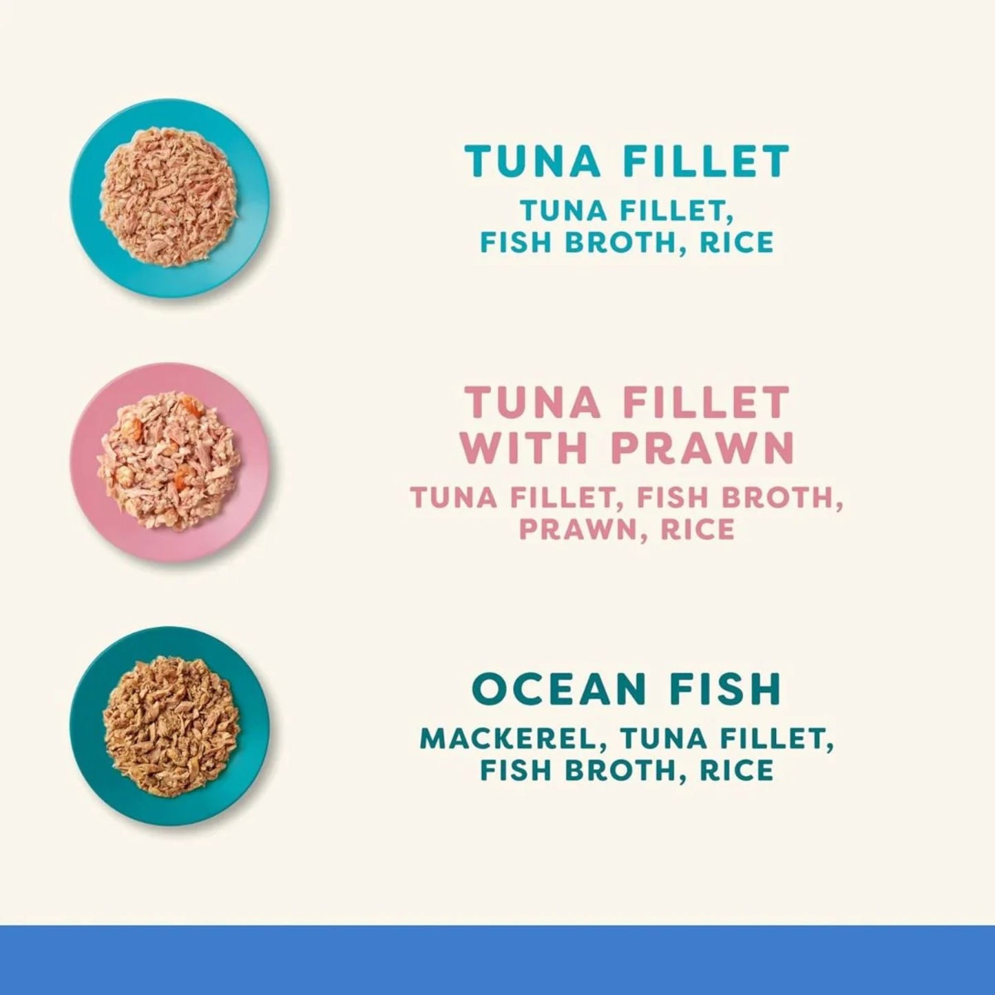Three types of pet food with text labels on a white background