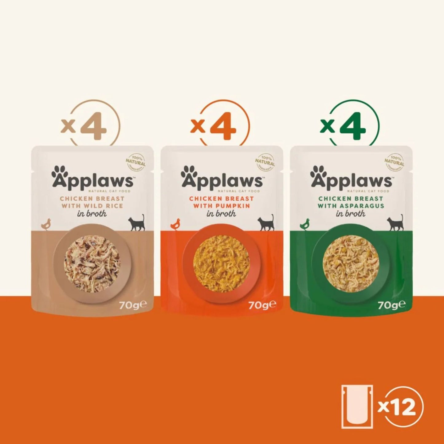 Three packs of Applaws pet food with different flavors on a white background