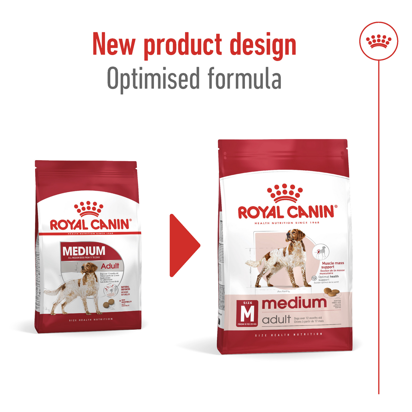Royal Canin Size Health Medium Adult Dog Food 4KG