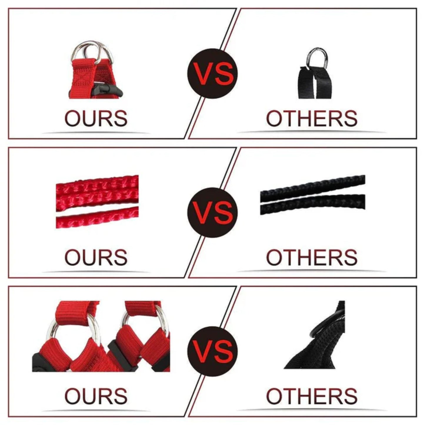 Doco Signature Step-In Dog Harness Comfortable Harness