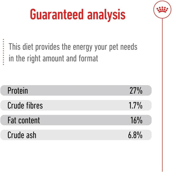 Royal Canin Size Health Mini Adult Dog Dry Food - 800g