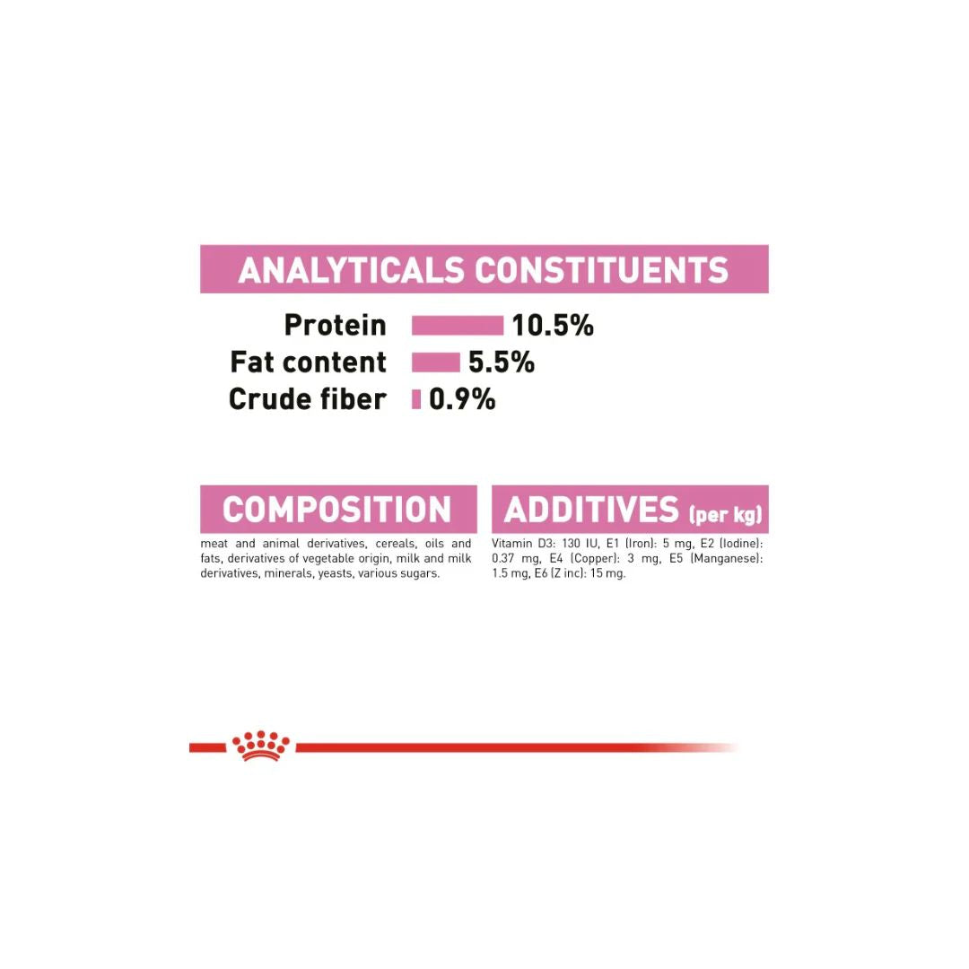 Royal Canin Feline Health Nutrition Mother & Babycat Mousse (WET FOOD )