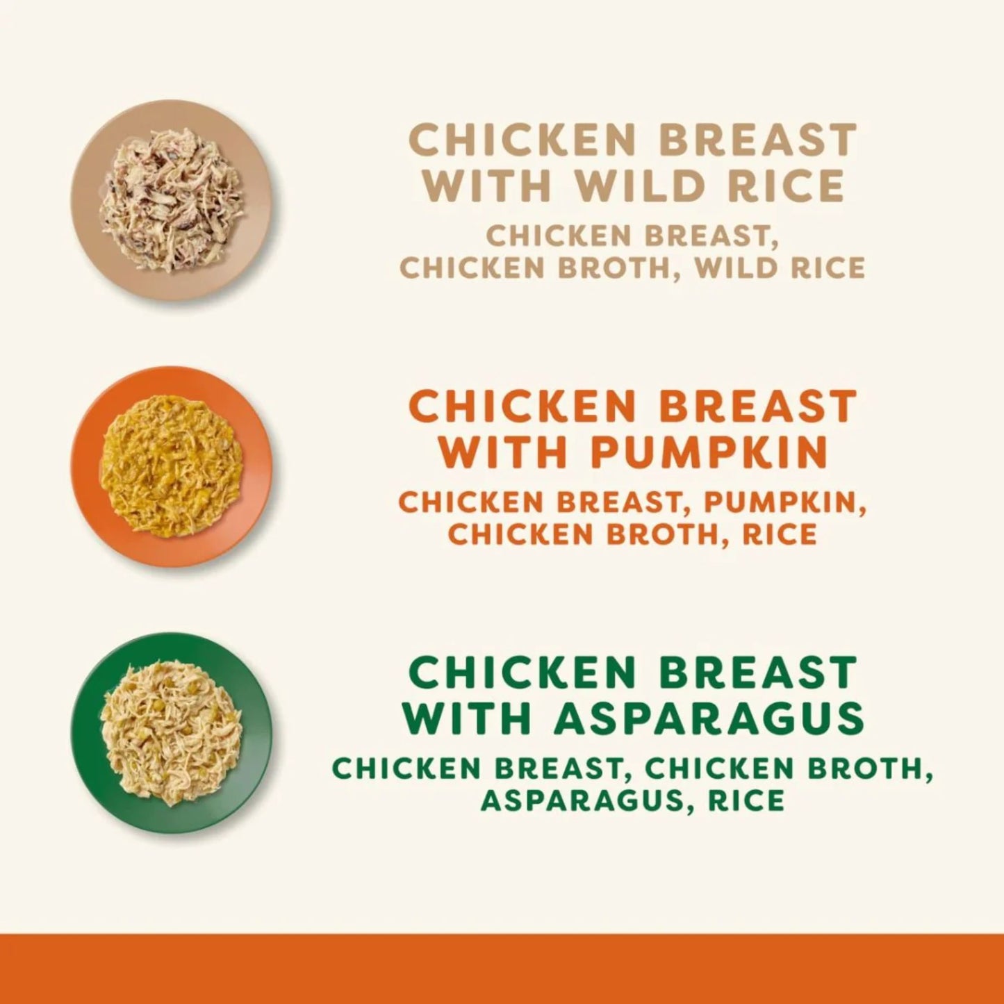 Three types of chicken breast meals with ingredients listed on a white background