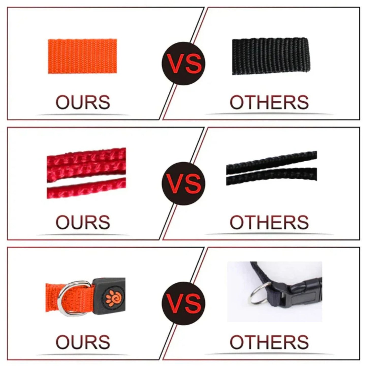 Doco Signature Nylon Adjustable Dog Collar