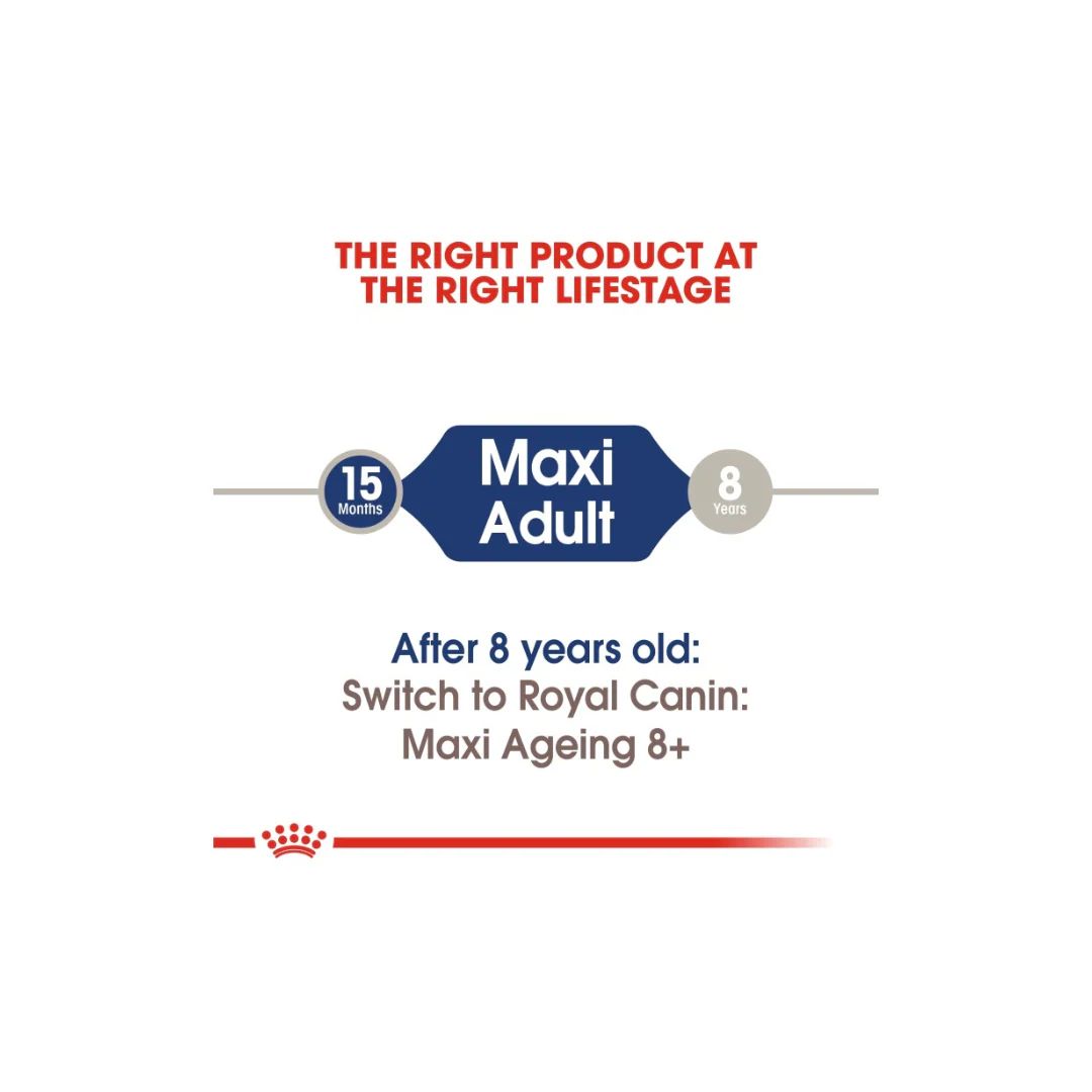 Royal Canin Health Nutrition Maxi Adult (WET FOOD)