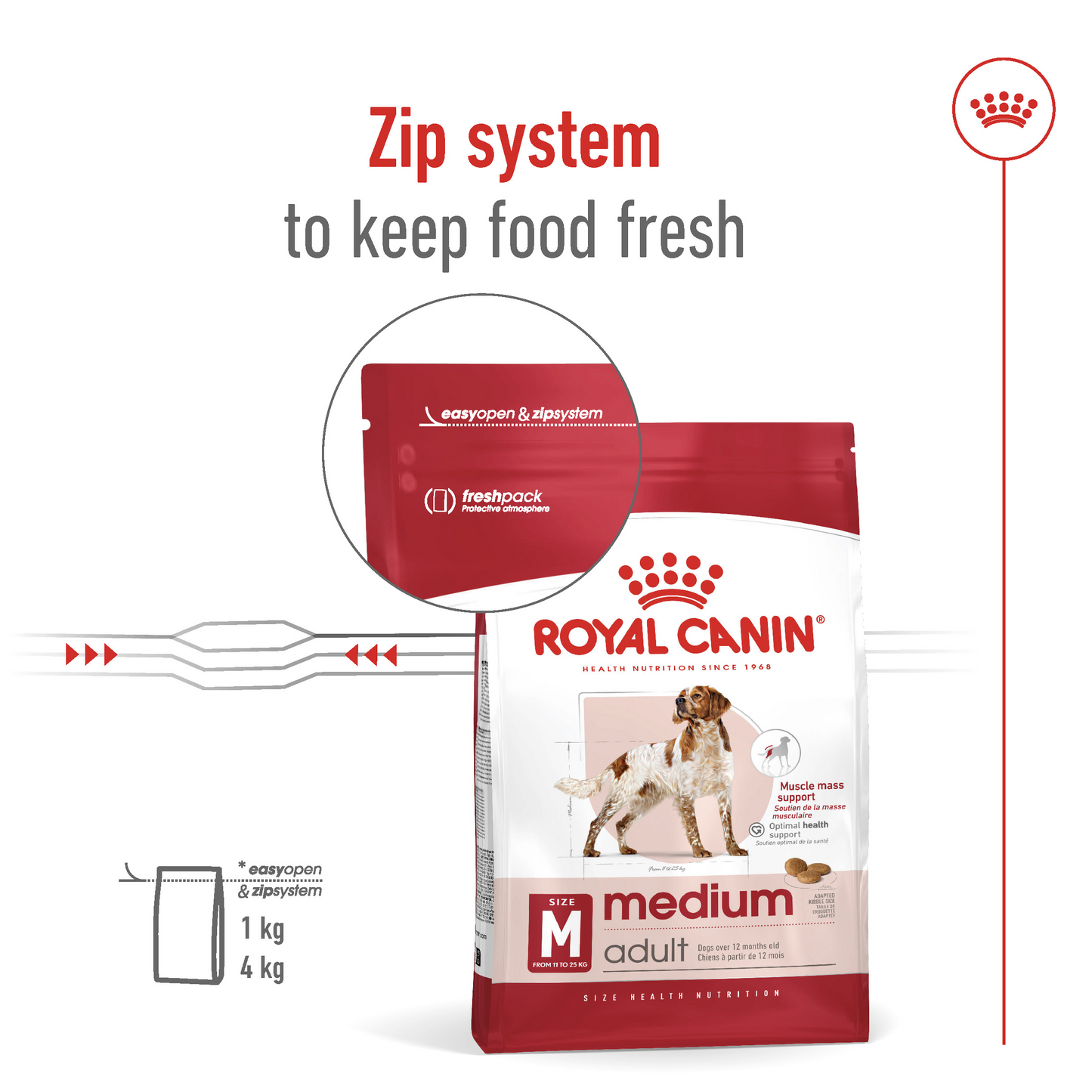 Royal Canin Size Health Medium Adult Dog Food 4KG