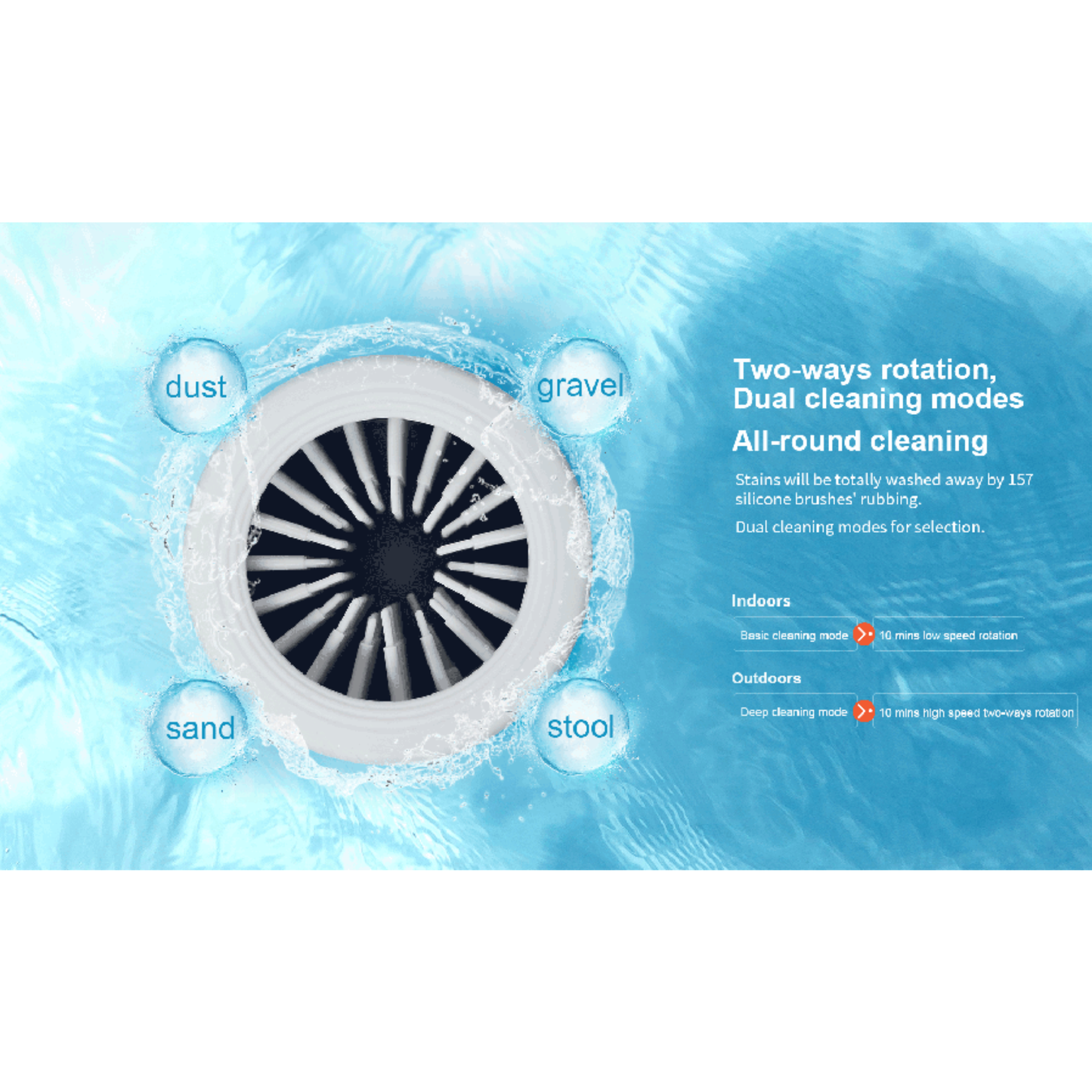 Dogness Automatic Pet Paw Cleaner & Massager - White