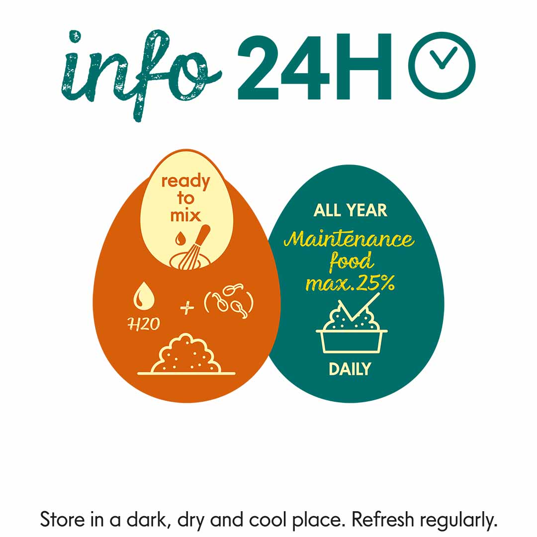 CeDe Maintenance Egg Food Allround - 1kg