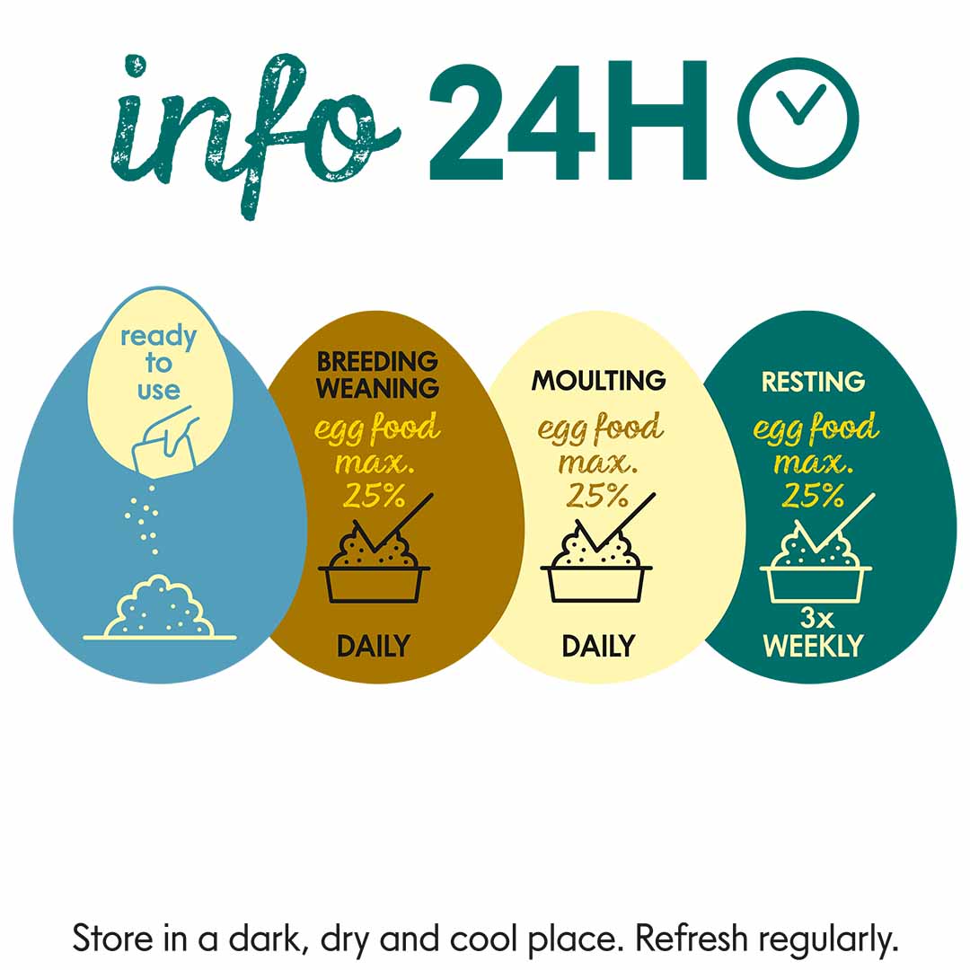 CeDe Egg Food Moist Allround - 200g