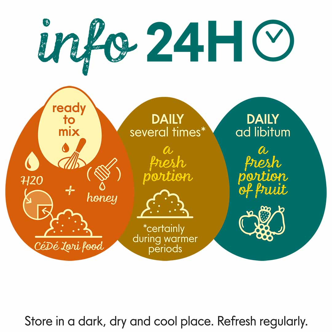 CeDe Lori Food - 1kg