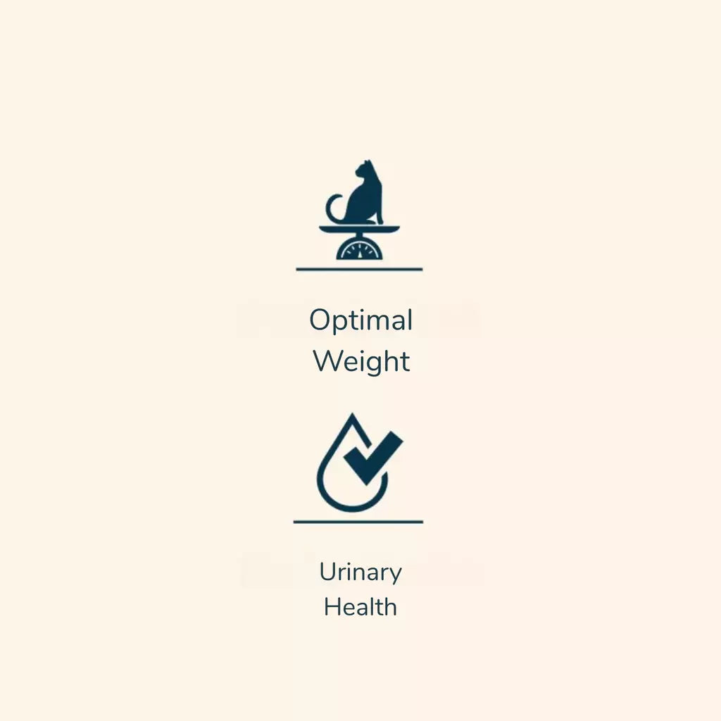 A minimalist infographic on a warm cream background featuring dark teal icons and text for 'Optimal Weight' and 'Urinary Health'.