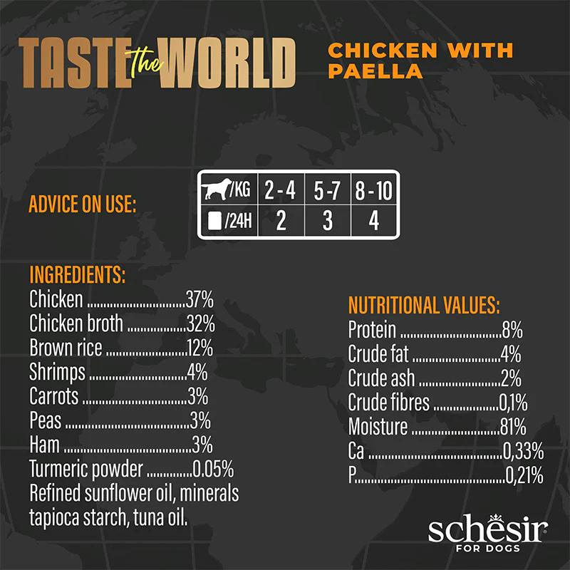 Dog food packaging label for 'Chicken with Paella' flavor by Schesir, featuring ingredients, nutritional values, and usage advice.