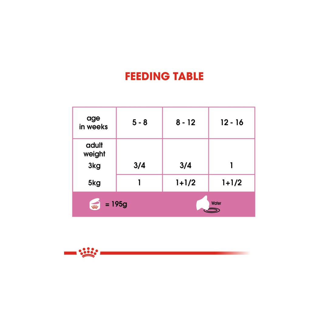 Feline Health Nutrition Mother & Babycat Mousse (WET FOOD )