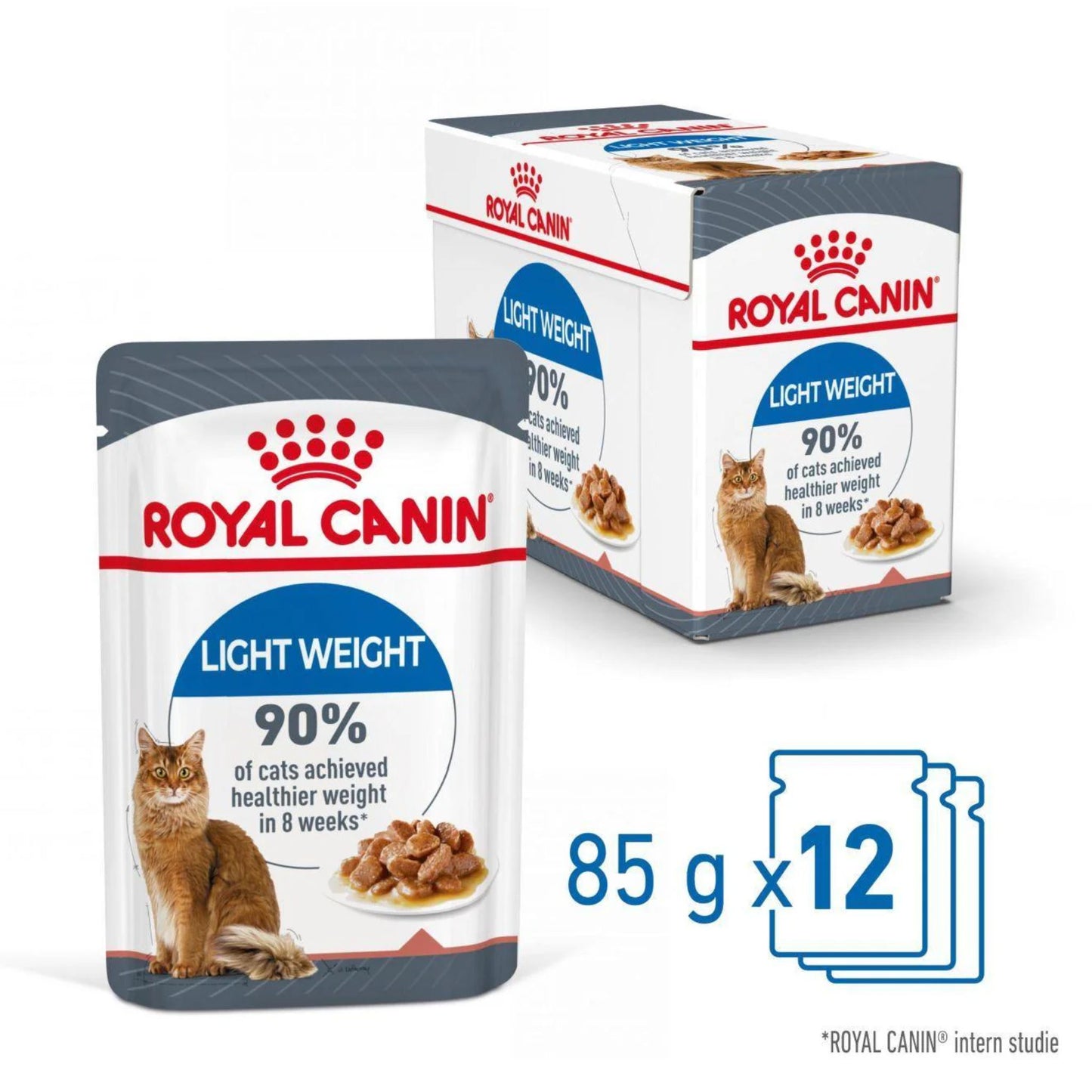 Royal Canin Light Weight cat food packaging on a white background