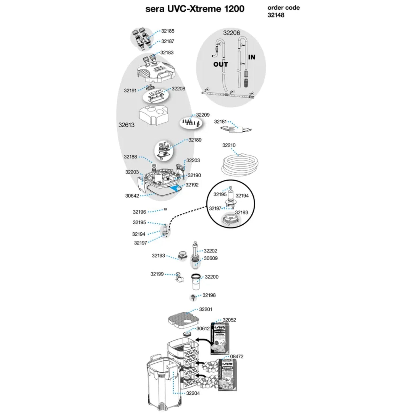 Sera UVC Xtreme External Filter Model 1200 – UV-C Filter System