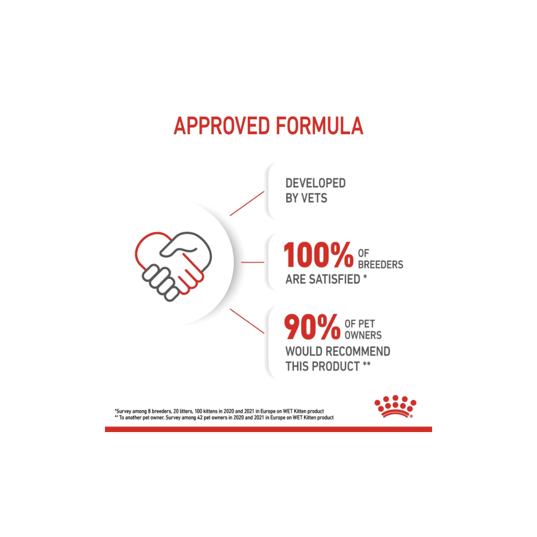 Royal Canin Feline Health Nutrition Kitten Gravy (WET FOOD)