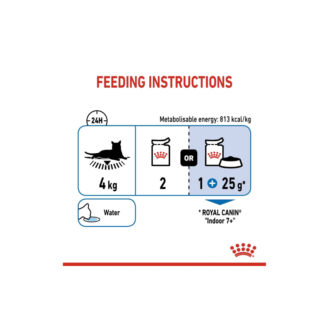 Feeding instructions for a pet product with Royal Canin branding.