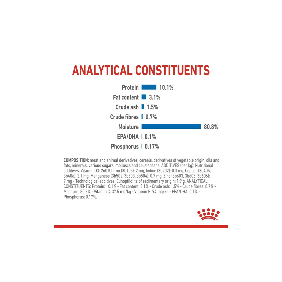 Nutritional label with analytical constituents on a white background