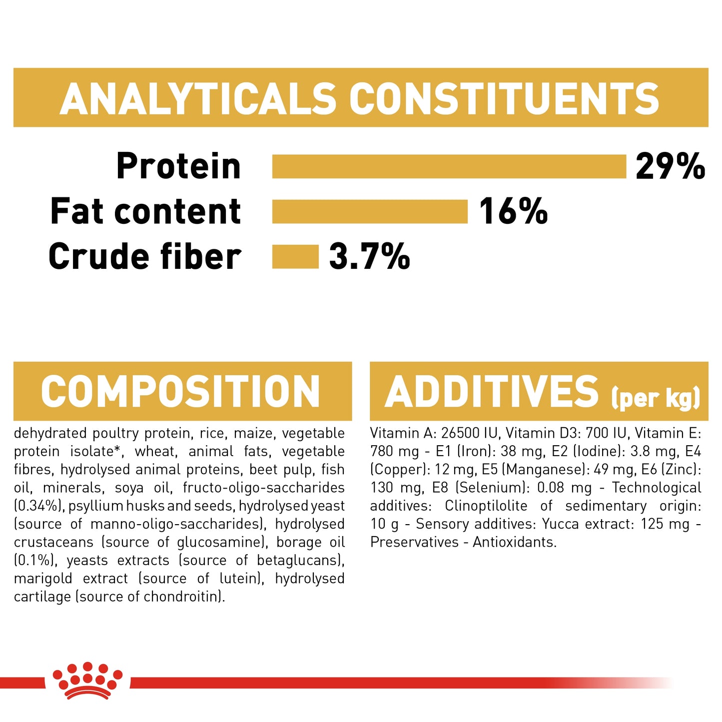 Royal Canin Breed Health Nutrition Golden Retriever Puppy Dry food 12kg