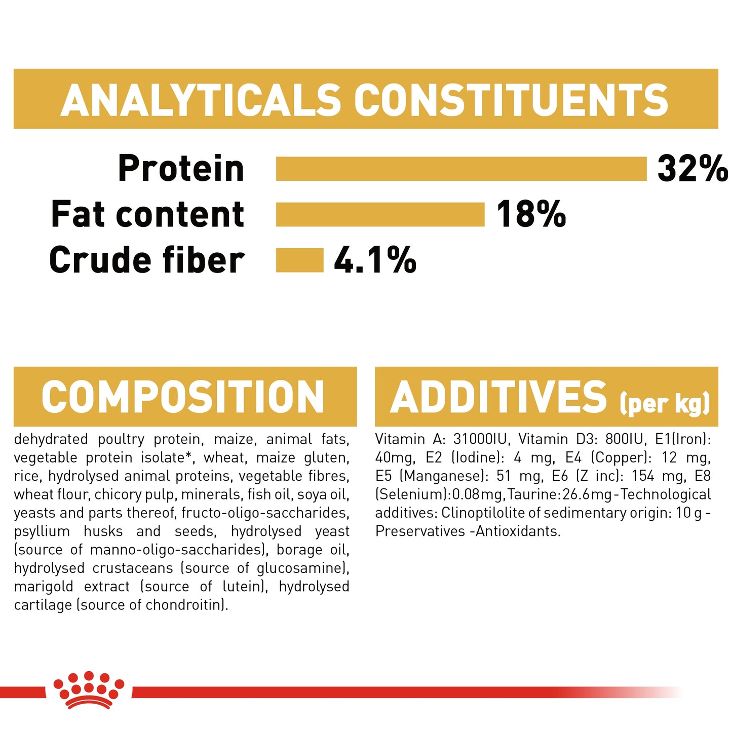 Royal Canin Feline Breed Nutrition Ragdoll Adult Cat Dry Food - 2kg