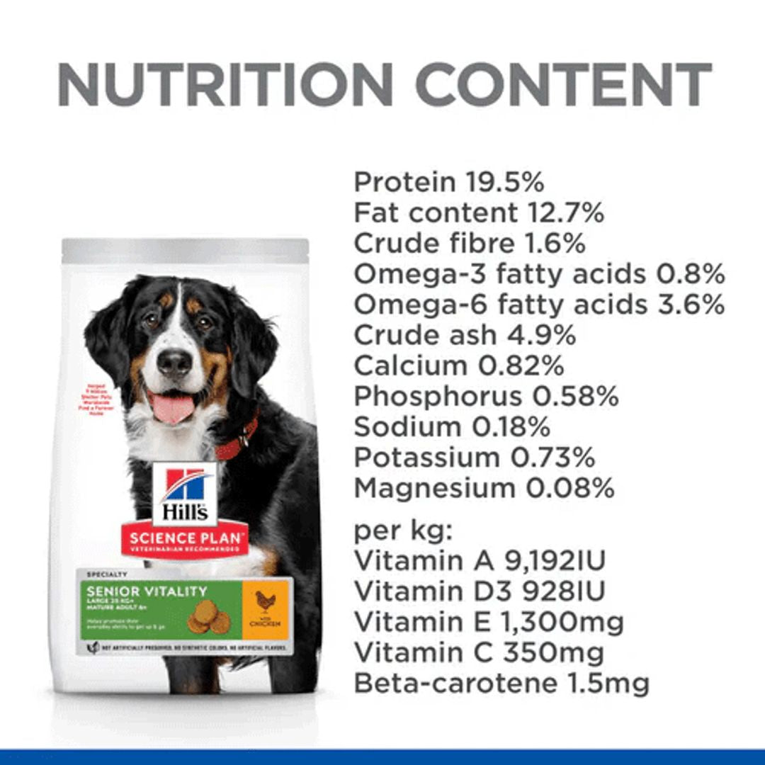 Dog food package with nutrition content details on a white background