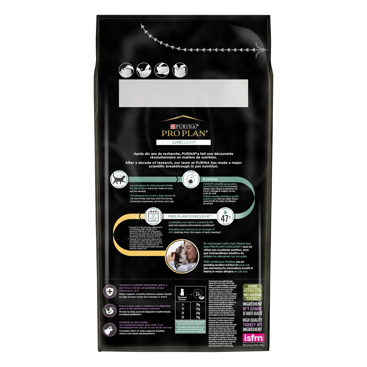 Purina Pro Plan Liveclear Kitten, Dry Food With Turkey 1.4 Kg