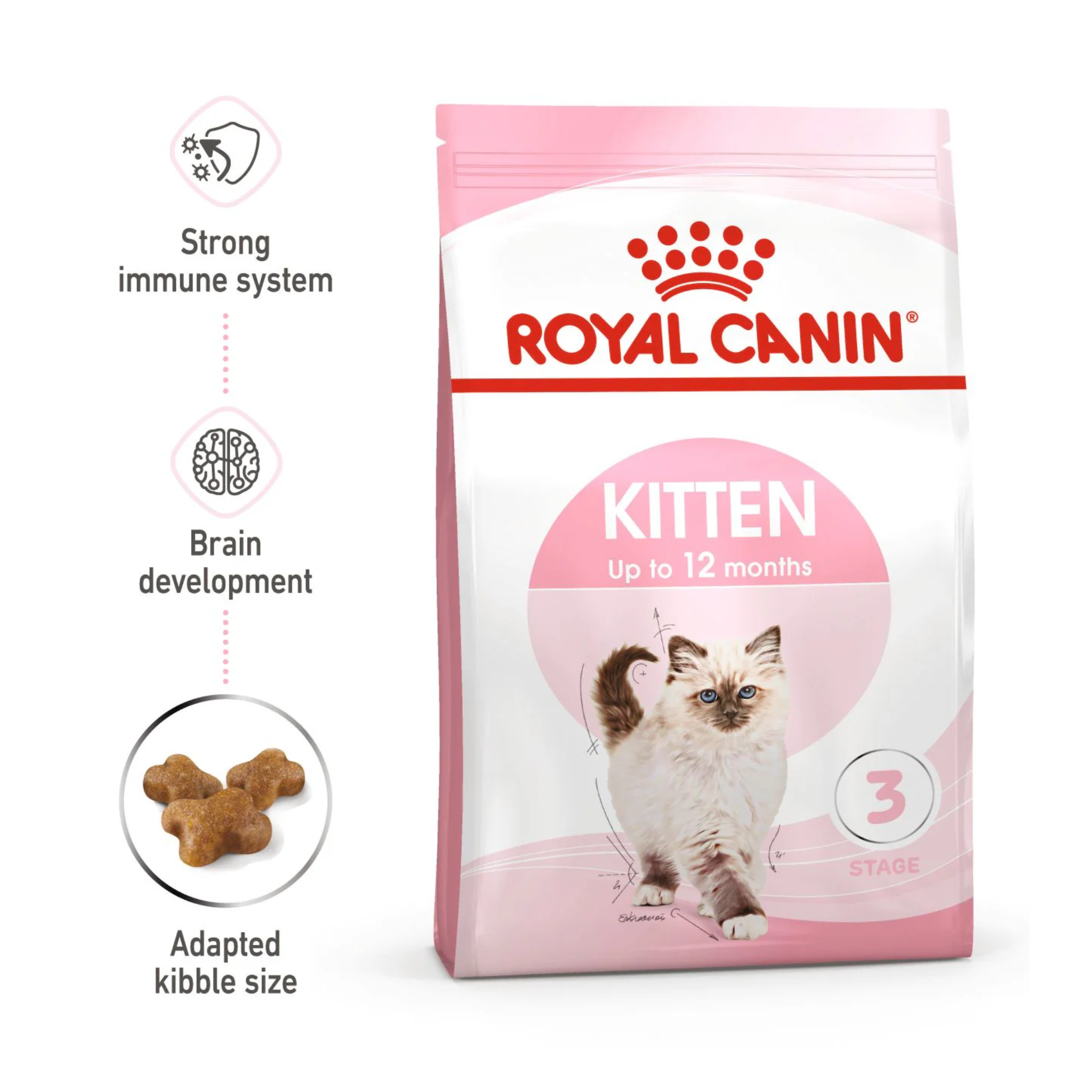 Royal Canin Feline Health Kitten Dry food 2kg