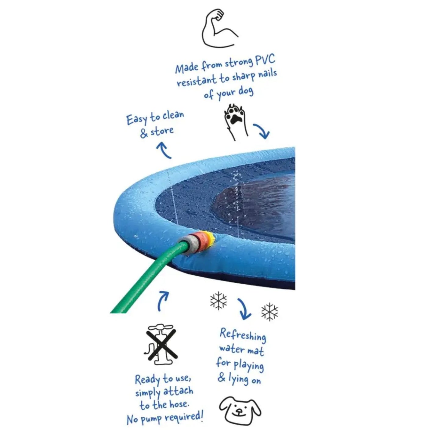 Duvo+ Splash Play Mat For Dog Blue – 150x1.5cm