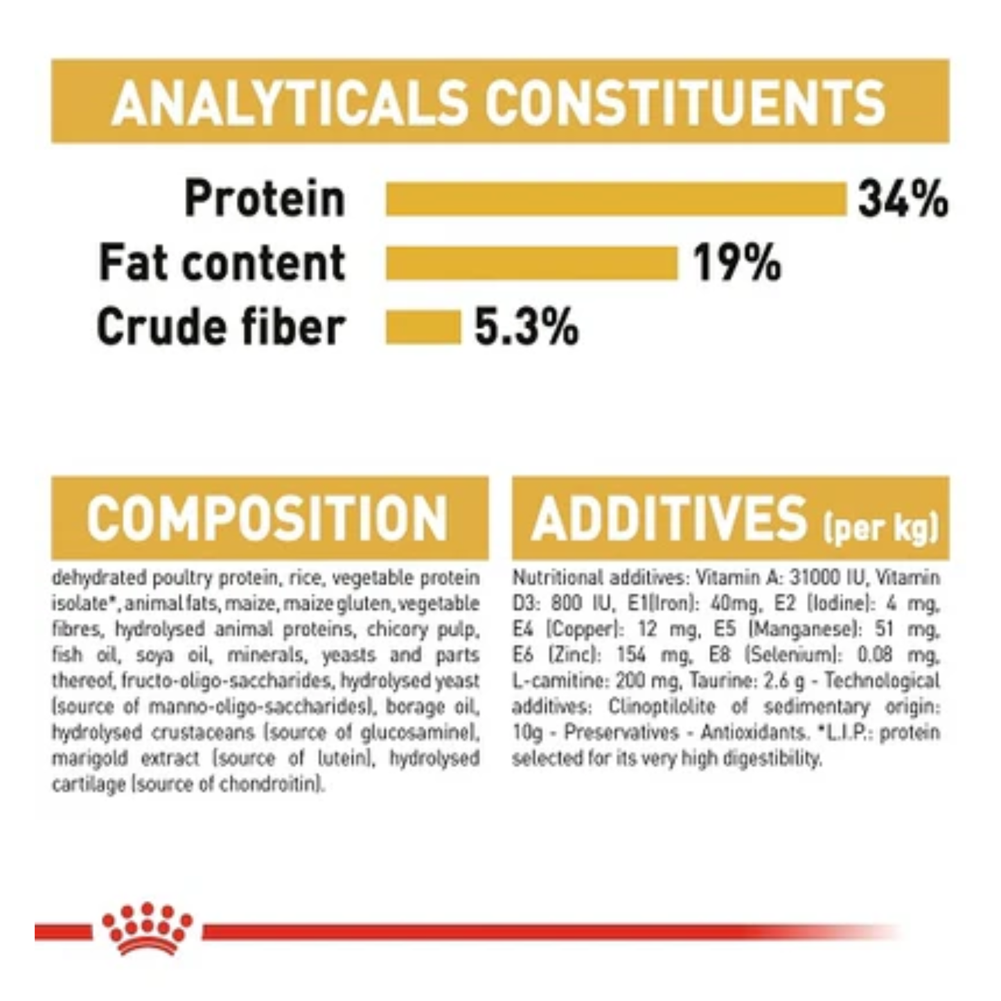Royal Canin Feline Breed Nutrition British Shorthair Adult Dry Food