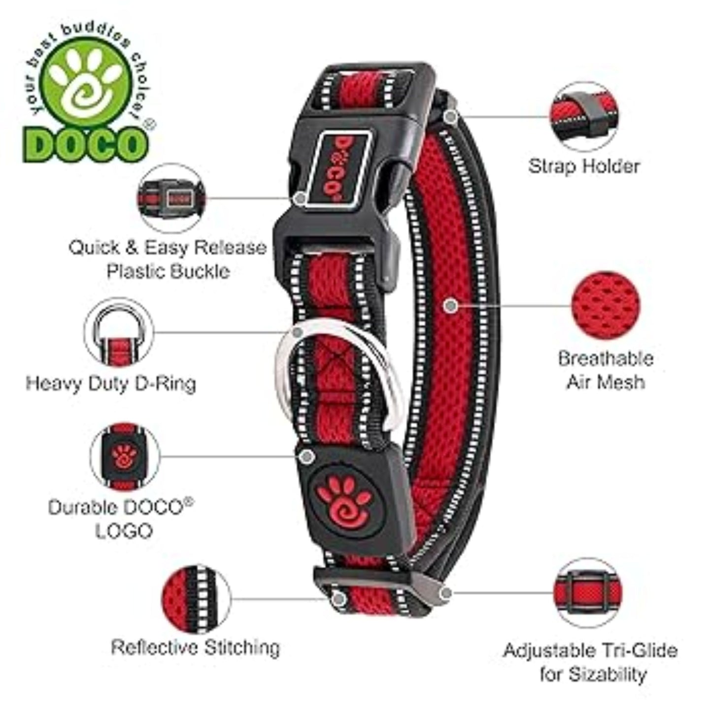 Red and black dog collar with features labeled on a white background