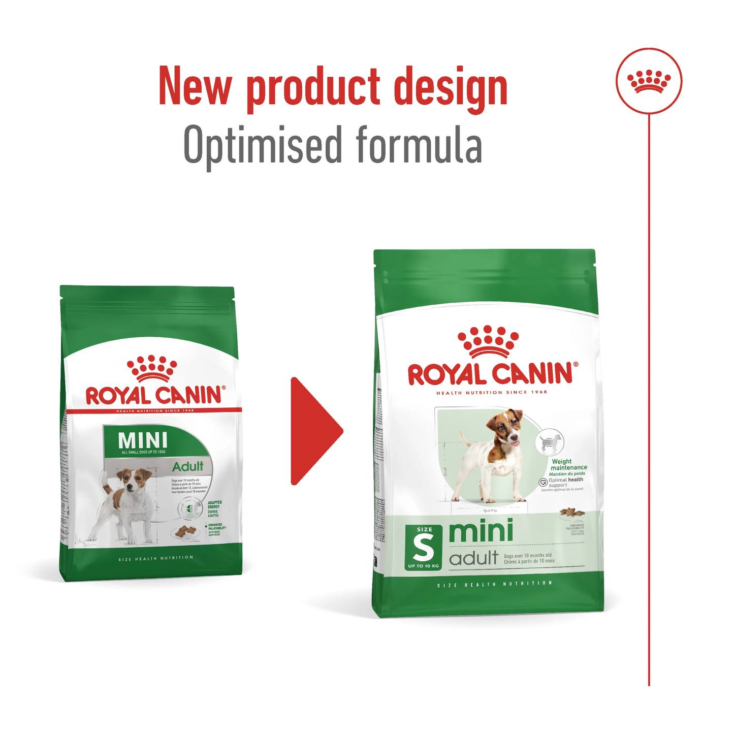 Royal Canin Size Health Mini Adult Dry Dog Food 8kg