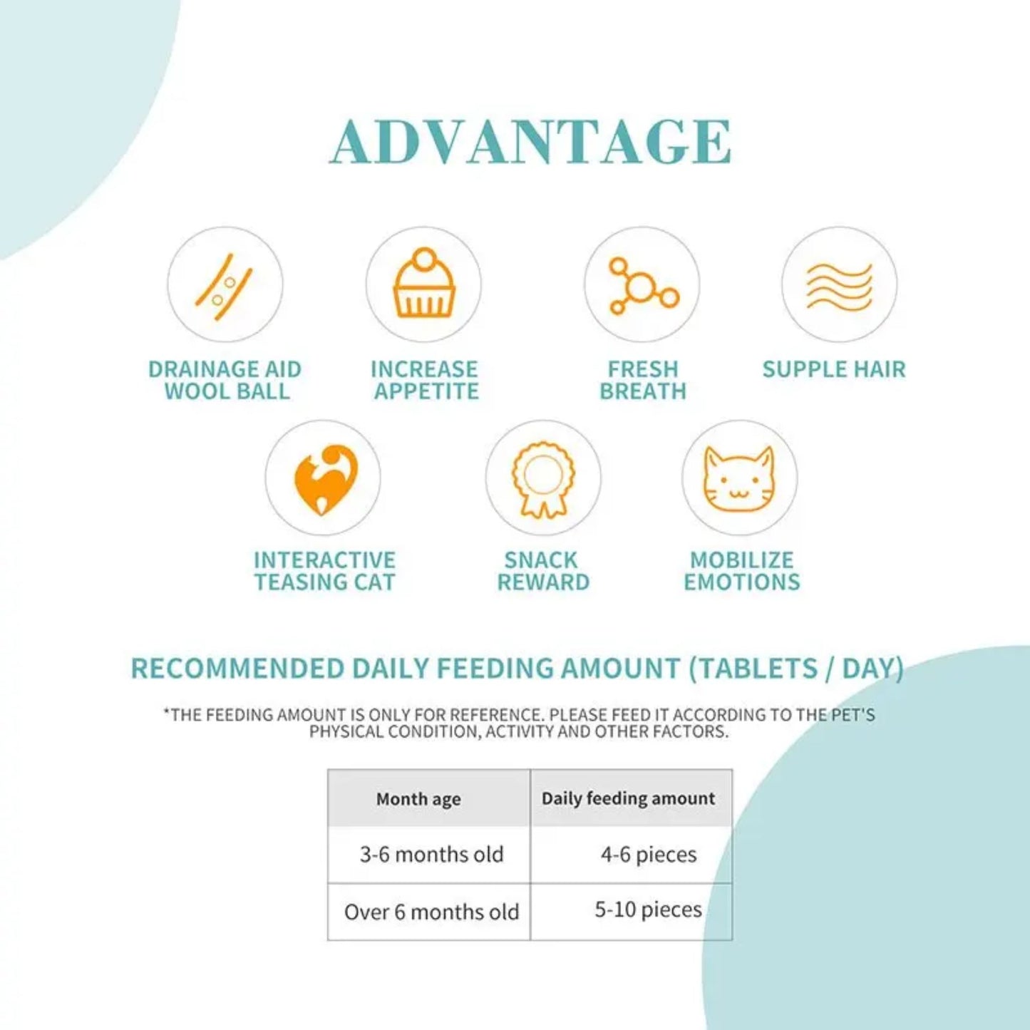 Bioline Catnip Biscuits Salmon Flavor Cat Snacks - 80g
