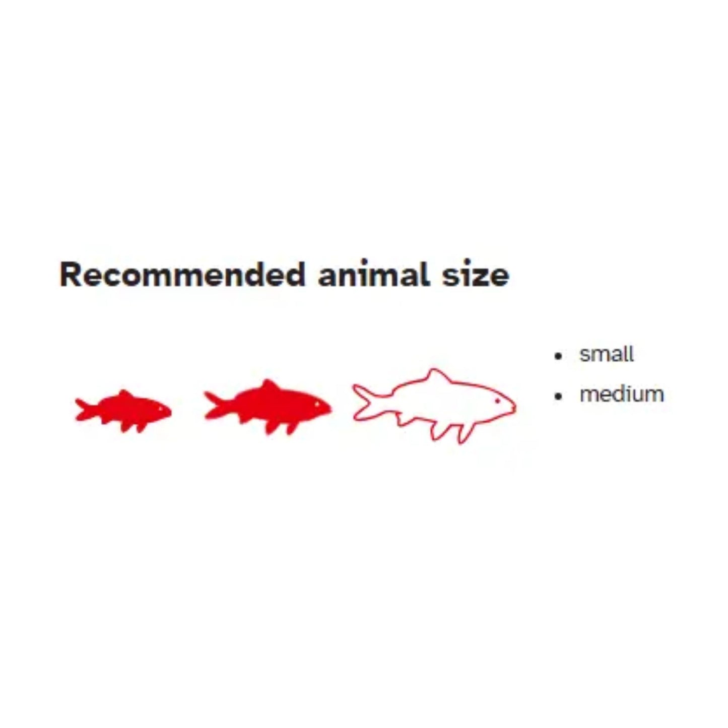 Sera Granured Nature Fish Food Volume - 250ml