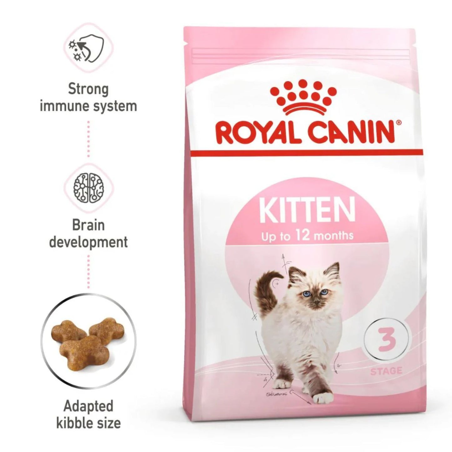 Royal Canin Feline Health Kitten Dry food 4kg