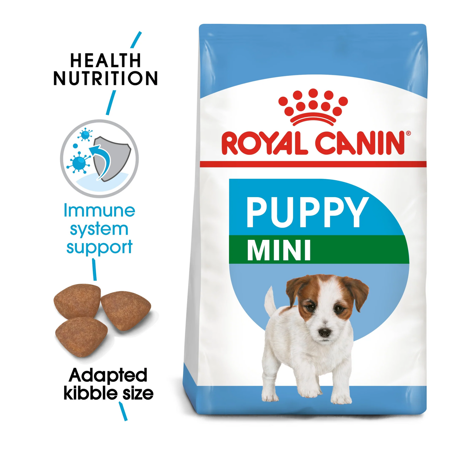 Royal Canin Size Health Mini Indoor Puppy Dry Food 1.5kg