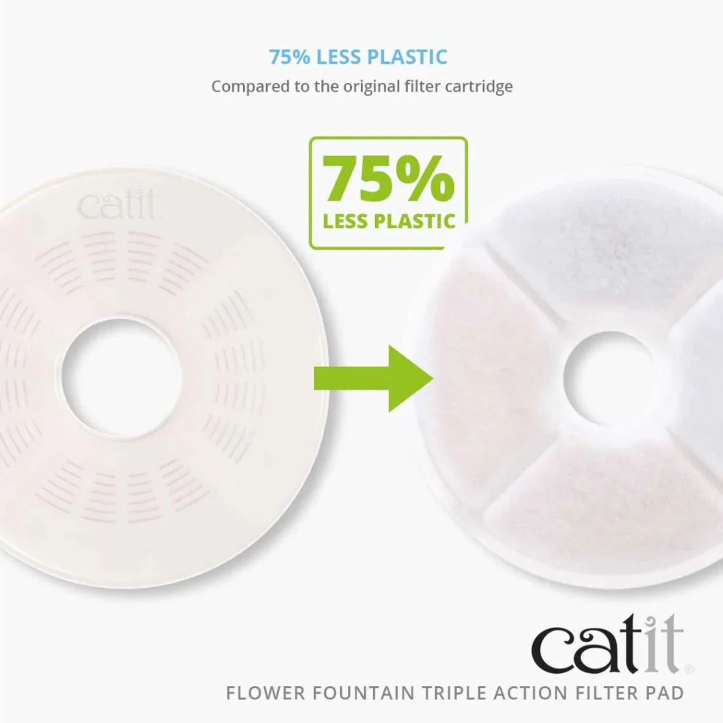 Catit Flower Fountain Triple Action Filter Pad