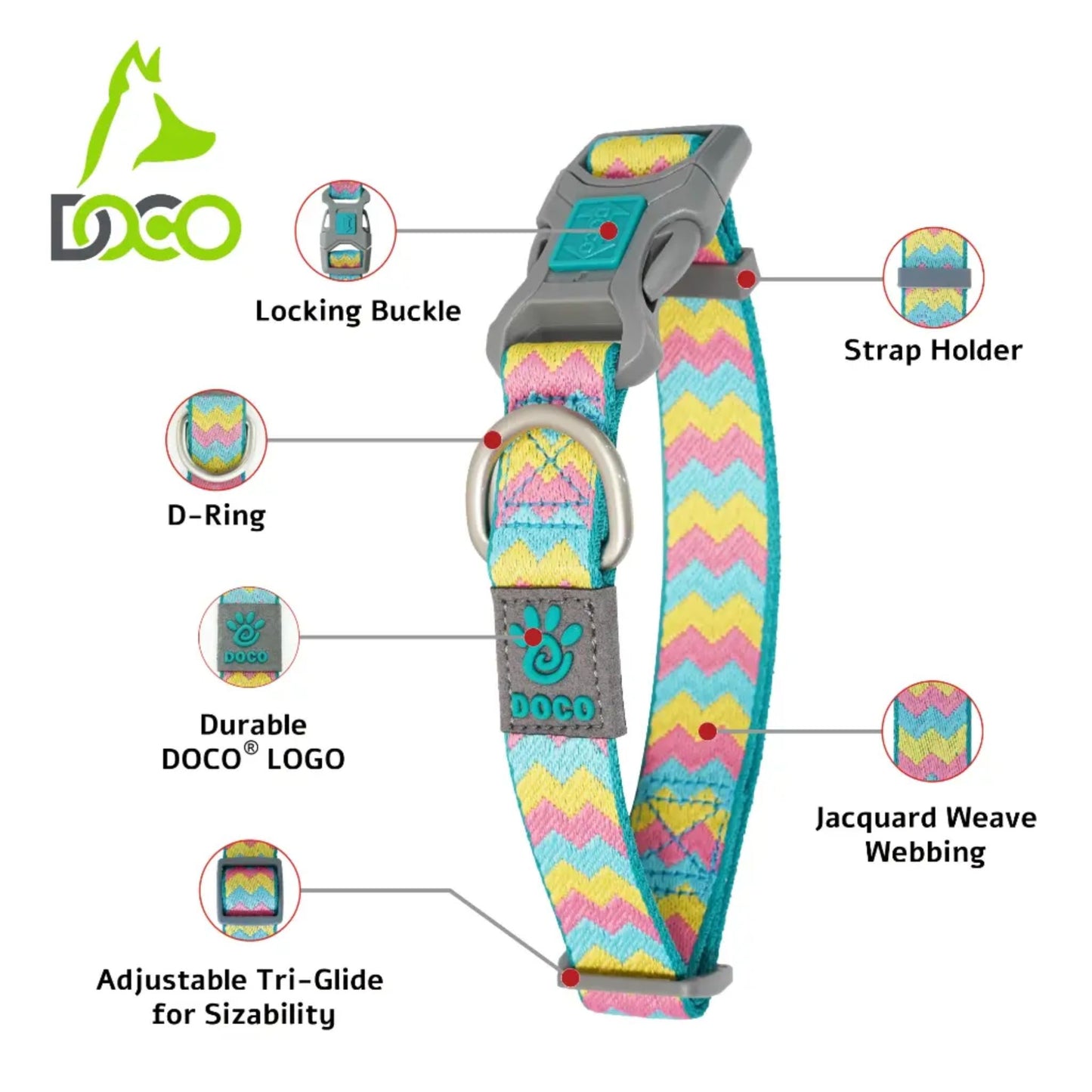 Colorful dog collar with labeled features on a white background