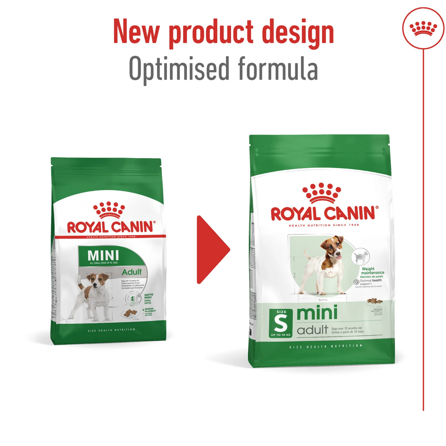 Royal Canin Size Health Mini Adult Dry Dog Food 2kg
