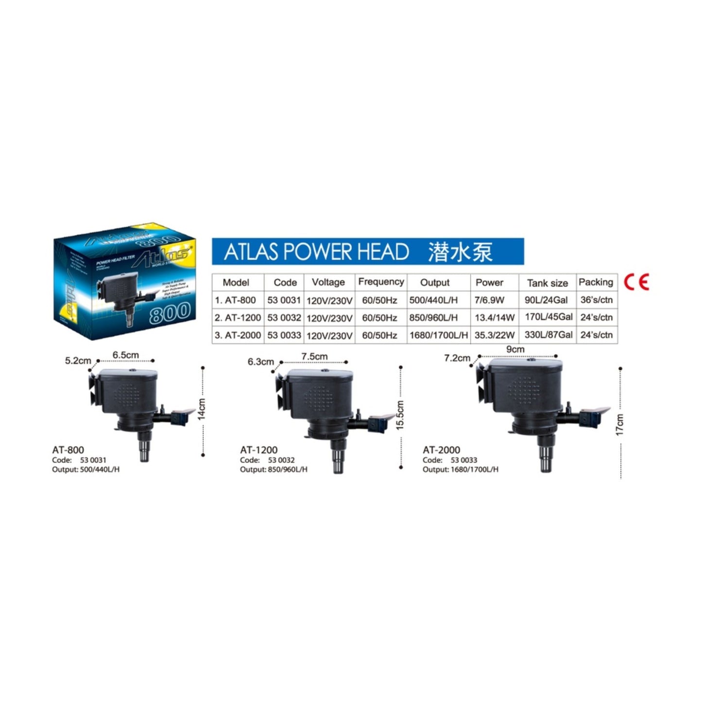 Atlas power head with packaging and specifications on a white background