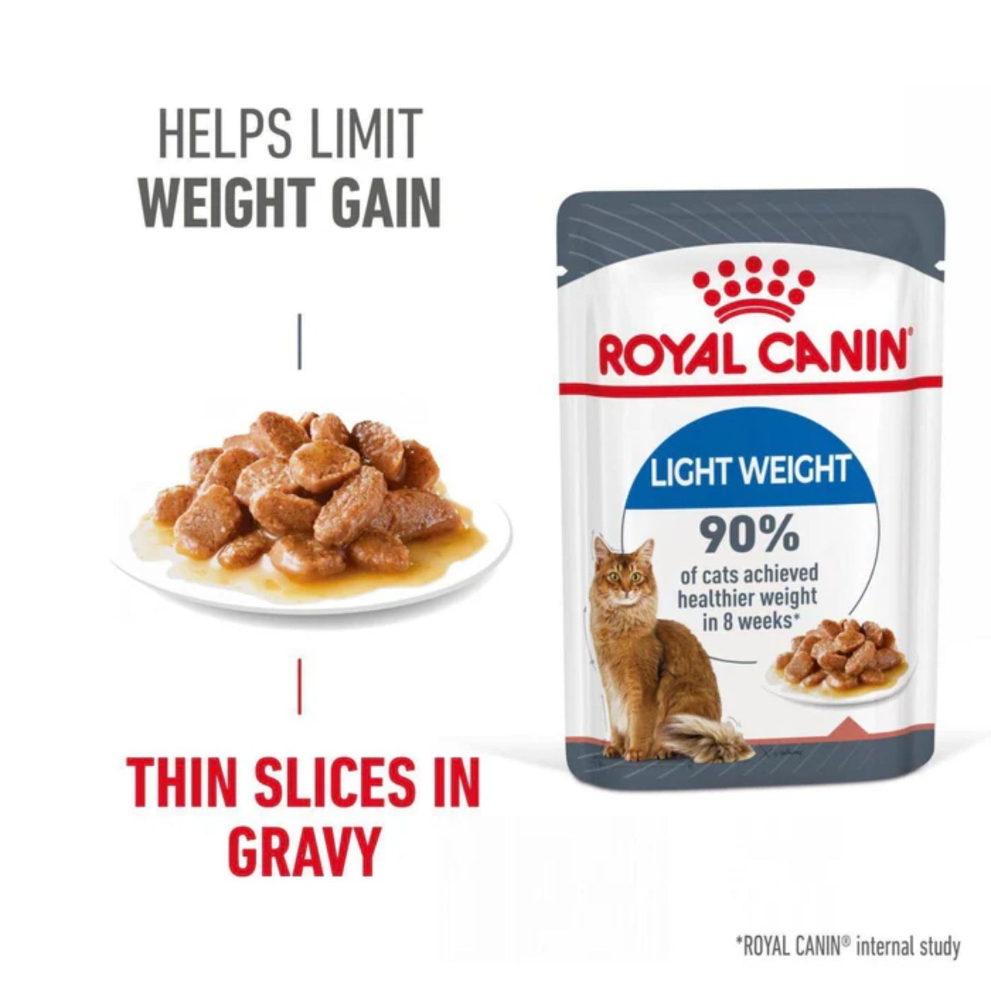 Royal Canin Feline Care Nutrition Light Weight Care (WET FOOD)