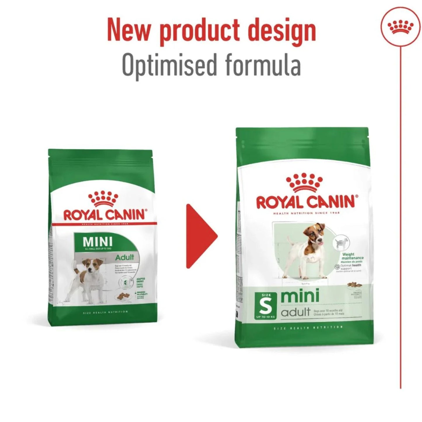 Royal Canin Size Health Mini Adult Dry Dog Food