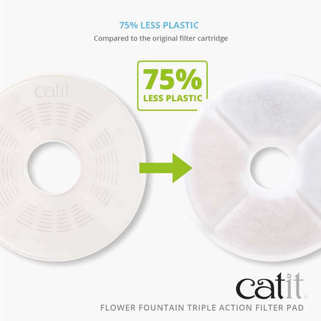 Catit Triple Action Filter Pads ‚2pc for Flower Fountain