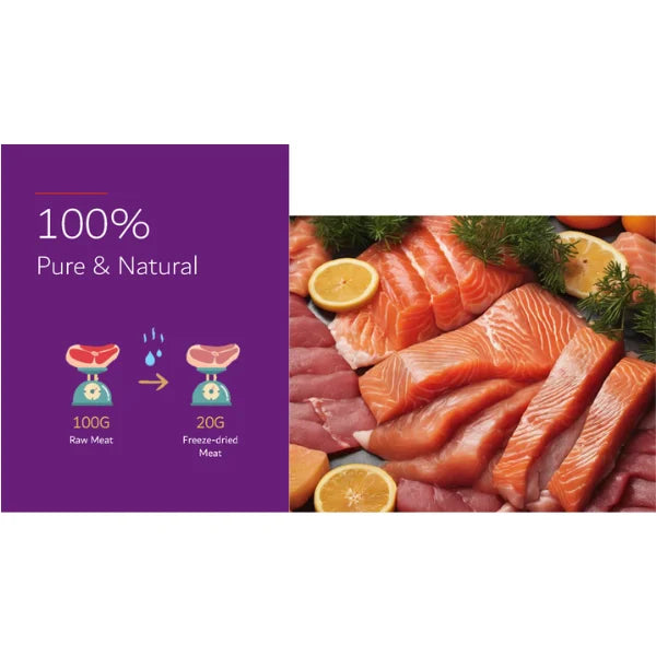 Happi Skippi Freeze-Dried Treat Duck & Carrot for Cats & Dogs - 10g