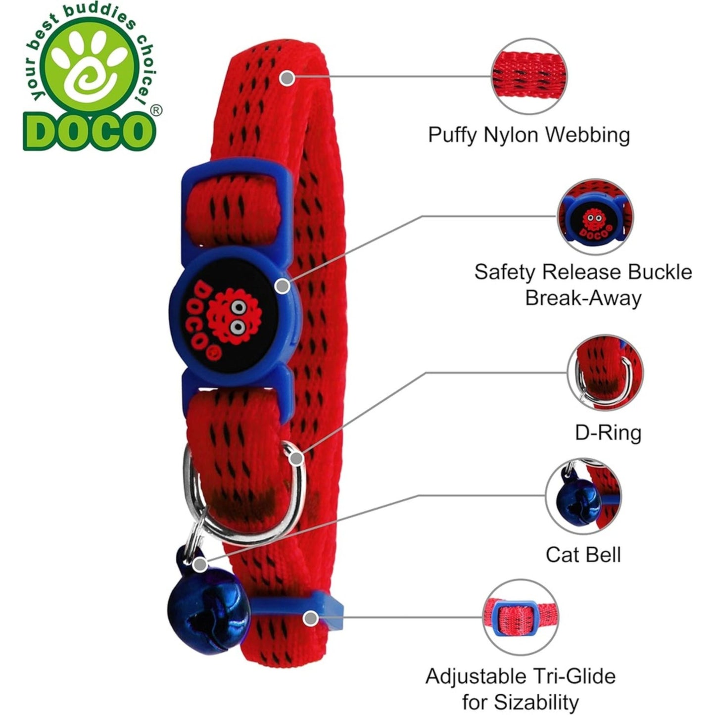 Red and blue dog collar with features labeled on a white background