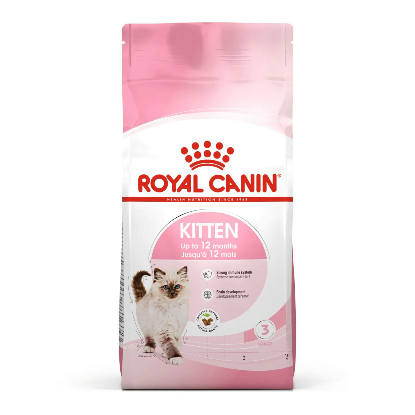 Royal Canin Feline Health Kitten Dry food 2kg