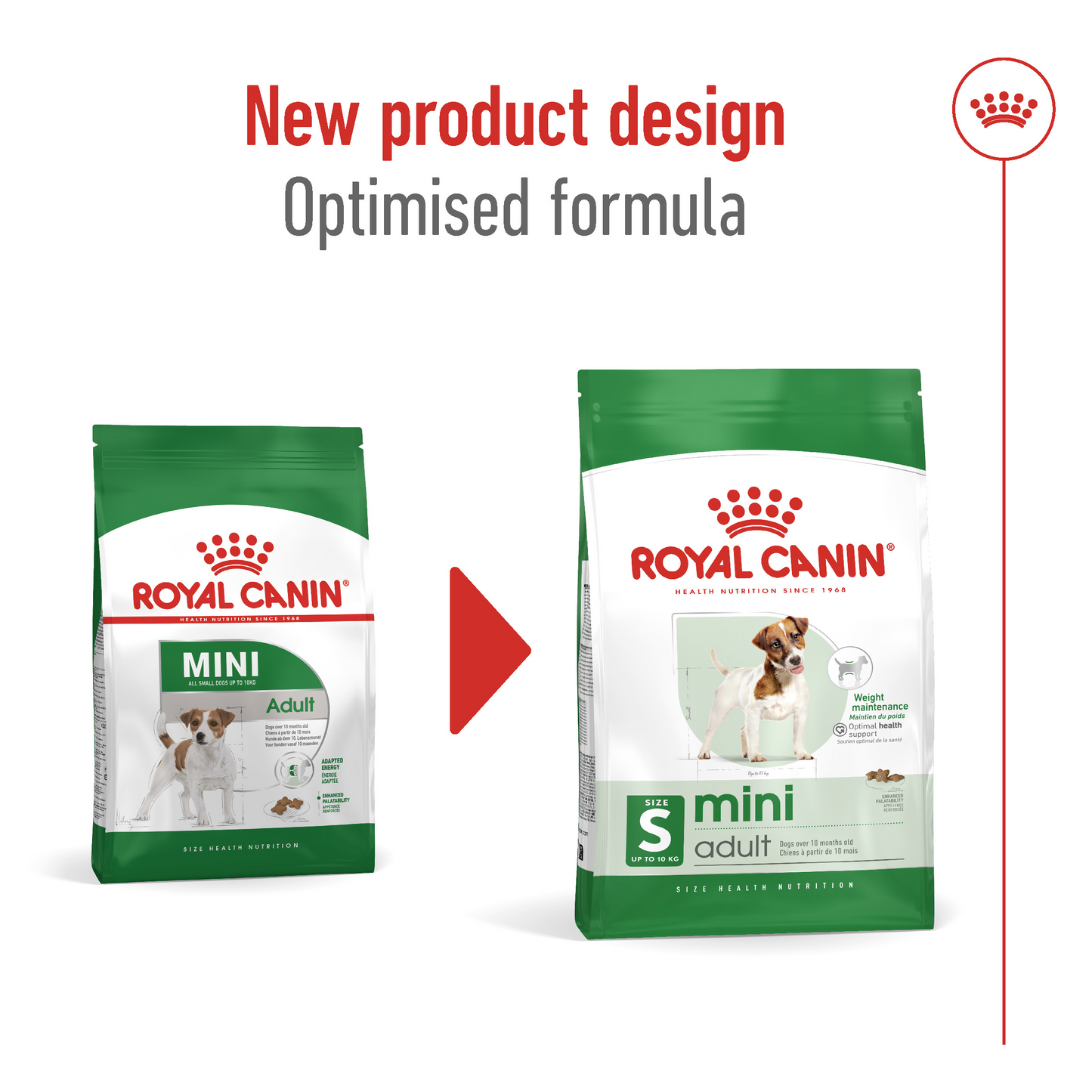 Royal Canin Size Health Mini Adult Dry Dog Food 2kg