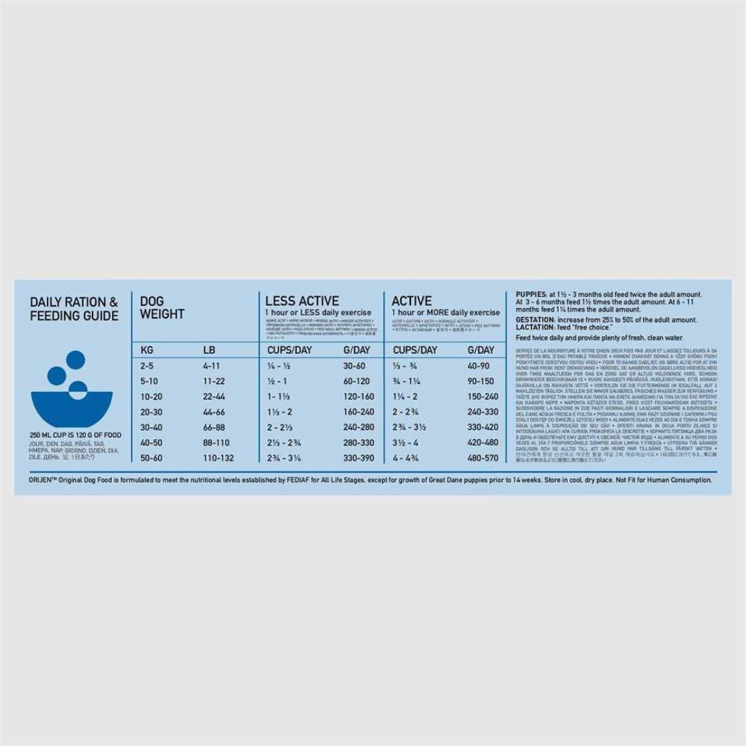 Orijen Original Dog Food 2Kg