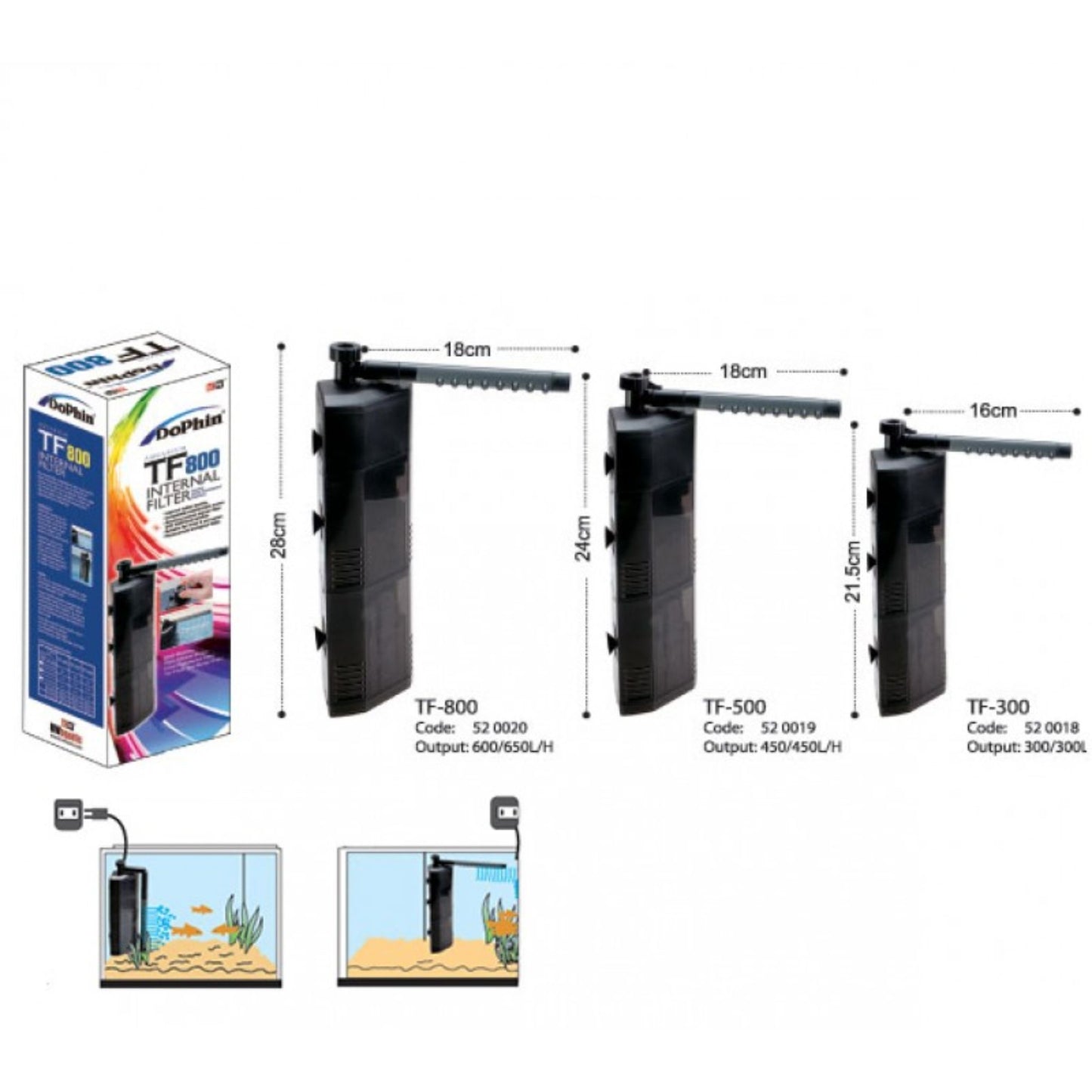 KW Zone Dophin Aquarium Triangle Internal Filter With Rainbar