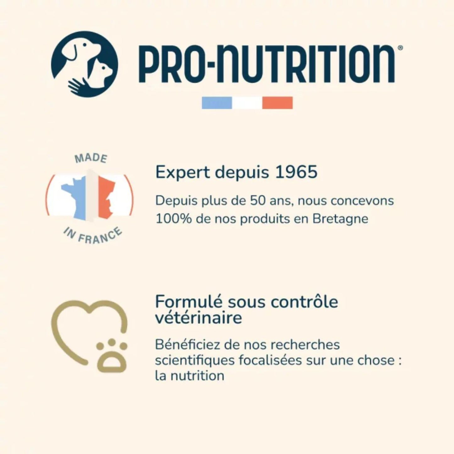 Pro Nutrition Prestige Puppy Mini Dry Dog Food 3Kg