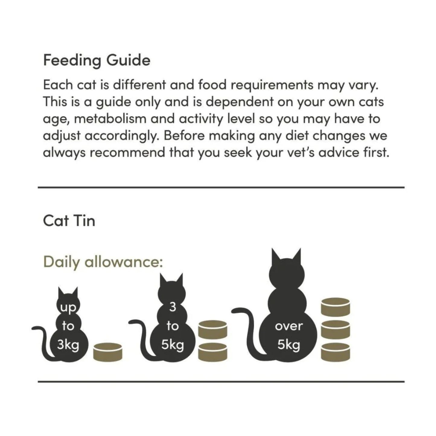 Applaws Natural Cat Food Tuna Fillet With Prawn 156G